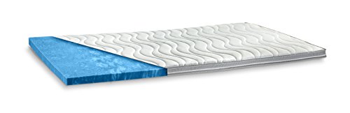 AQUASOFT Gelschaum-Topper Matratzenauflage | 10 cm Gesamthöhe | waschbarer Bezug mit 3D-Mesh-Klimaband und Stegkanten | hydrophile Eigenschaften | besonders softer Touch | 140 x 200 cm